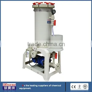 ShuoBao Water Treatment Filter for Electroplating Industry thumbnail-1