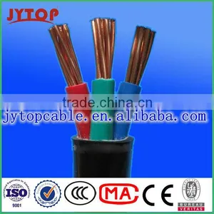 300/500v Copper Conductor Pvc Round Wire thumbnail-1