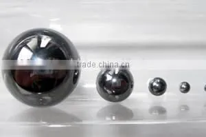 Tungsten Carbide Spheres Made in China thumbnail-4