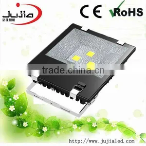 IP65 Outdoor Led Projector Lamp 150w Led Flood Lamp JU-2022-150W thumbnail-1