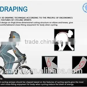 Santic Triathlon Skinsuit Women Singlet Skin Cycling Padded Tri Suit Clothing thumbnail-6