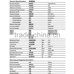 China Speaker Manufacturer 50w 6.5 Inch Speakers Prices Neodymium Magnet Line Array Speaker With Wholesales Price thumbnail-4