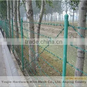 16#x16# Concertina Barbed Wire thumbnail-1