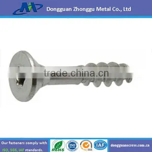 High Quality Pop Rivets thumbnail-1