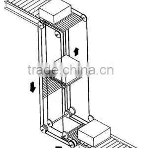 High Efficiency Vertical Elevator System / Conveyor System Line thumbnail-3