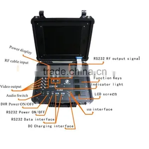 rf Wireless Transmitter Professional 4ch Cofdm Video Receiver thumbnail-3