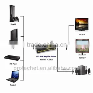 HDMI 4X2 Matrix With Adio Output Stereo Toslink Coaxial 1080p thumbnail-4