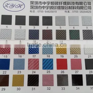China Carbon Fiber Manufacture Twill Type High Gloss 3mm 1000x1500mm Carbon Fiber Lamination Sheet thumbnail-5