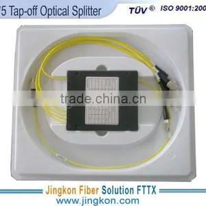 Dual Window Fusion Biconic Splitter thumbnail-1