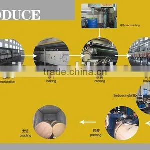 Embossed Coated Aluminum Coil for Roofing Sheet thumbnail-6