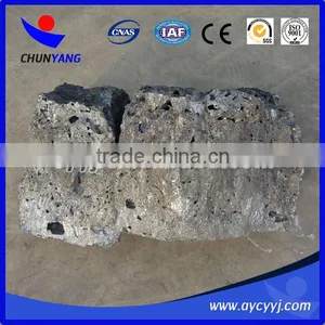 Silicon Calcium With Ca30si60 Export to Japan / Korea thumbnail-2
