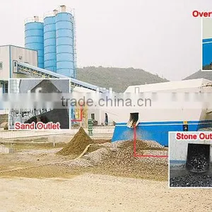 Concrete Reclaimer Concrete Recycling Plant thumbnail-1