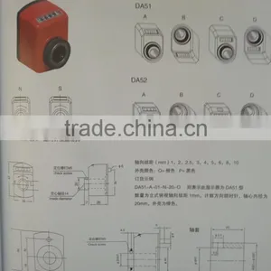 DA POSITION INDICATOR thumbnail-1