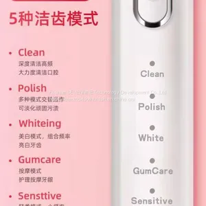 Fully Automatic Rechargeable Electric Toothbrush thumbnail-4