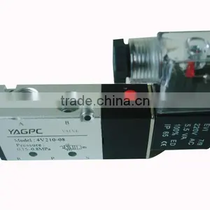 Pneumatic Electromagnetic Valve thumbnail-3