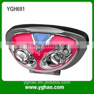 Cheap Mining LED Headlamp Sale thumbnail-1
