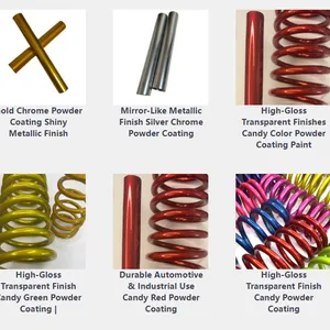 High Heat Resistant Powder Coating | Durable Thermal Protection thumbnail-4