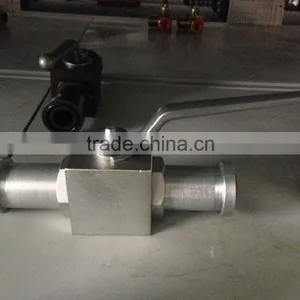 China Factory Price Fast Delivery High Pressure Forged Ball Valve Supplier thumbnail-3