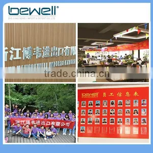 Yiwu International Trade City Buying Agent thumbnail-6
