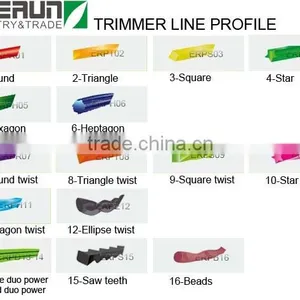 1.3mm Nylon Line Grass Trimmer thumbnail-2