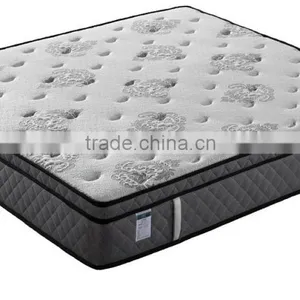 Euro Box Top Comfortable Foam Compression Spring Mattress-ZRB 112 thumbnail-1