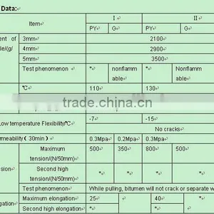 4 MM APP Modified Bitumen Waterproof Membrane thumbnail-2