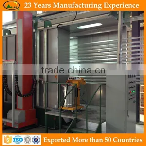 Fast Color Changing Electrostatic Automatic Powder Coating Line thumbnail-2