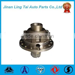 Sinotruck Heavy Duty Truck Parts Differential Assembly Low Price for Sale thumbnail-6