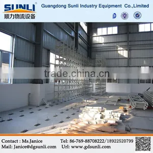 Guangdong Manufacturer High Efficiency Warehouse A/S R/S Automated Stereoscopic Racking thumbnail-5