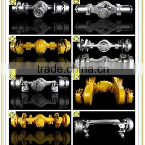 Official Axle Supplier for Dynapac John Deere Sany XCMG Yineng Lonking Xgma Road Roller Hydraulic Drive Axle Tire Roller Drum thumbnail-2