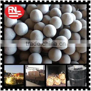 DIA40mm Low Price Grinding Steel Ball thumbnail-1