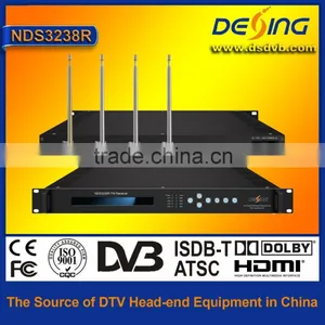 NDS3238R 8 Channel FM Receiver thumbnail-1