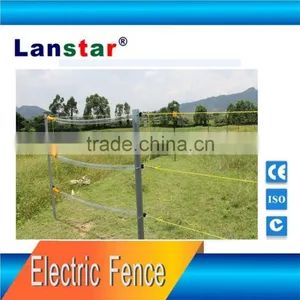 Ring Bolt Insulator for Steel Post of Farm Fence, Accessories for Livestock /poultry /animal Management System thumbnail-6