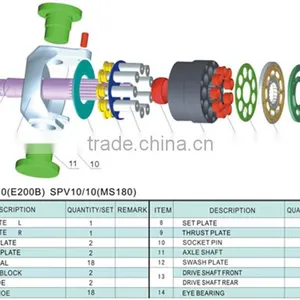 SPK10 Excavator Pump Parts thumbnail-1