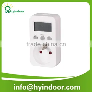 RoHS CE Certificate Plug-in Energy Meter thumbnail-1