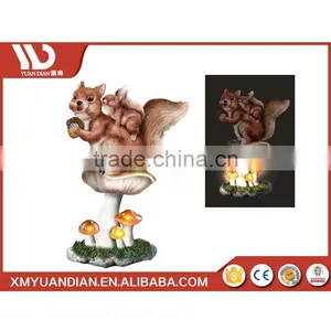 Direct Buy China Home And Garden Ornament Art Work Resin Craft Solar Lighting System For Indoor thumbnail-1