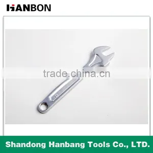 Scaffolder Wrench/construction Using Combination Wrench thumbnail-2
