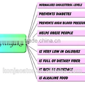 Shirataki Noodles With Low Fat, ,konjac Rice,shirataki Rice,organic Rice thumbnail-3