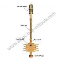 Coiled Tubing Pressure Control Equipment thumbnail-1