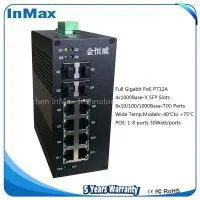 i712A 4G+8GE полнораспределенные промышленные коммутаторы Ethernet с управлением по гигабитной сети thumbnail-1