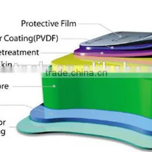 3MM-6MM Wall Panel Aluminum Composite Panels (ACP )/sandwich PanelS Factory thumbnail-2