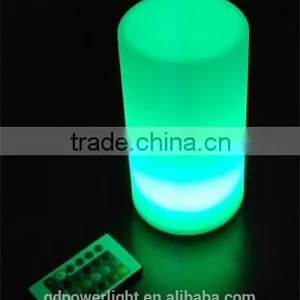 LED Lights Lightings With Remote Control Model No.:L020A thumbnail-5
