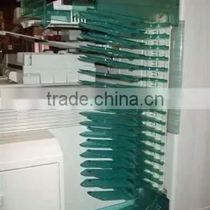Frontier 340,350,370,550,570,7500,7700,7100 , Welcome Test Machine in Dalian,China Factory thumbnail-2