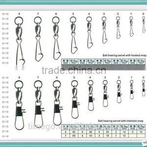Chinese Fishing Tachke OEM Factory Fishing Swivel thumbnail-1