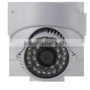 9.9USD AHD Dome Camera thumbnail-1