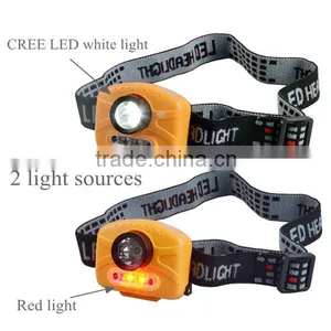 Motion Sensor Control Switch 3W LED Dual Light Source Headlamp thumbnail-4