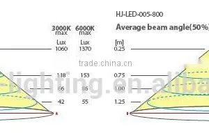 Slim Led Glass Shelf Light,led Glass Furniture Light for Display Window,glass Led Showcase Light thumbnail-4