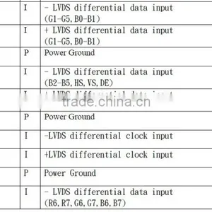 10.1 -inch TFT LCD Liquid Crystal Display Module thumbnail-5