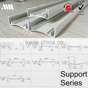 Hot Sell Support Series thumbnail-1