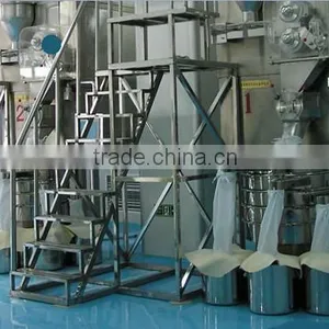Automatic Dry Powder Granulator Granulation Machine thumbnail-3